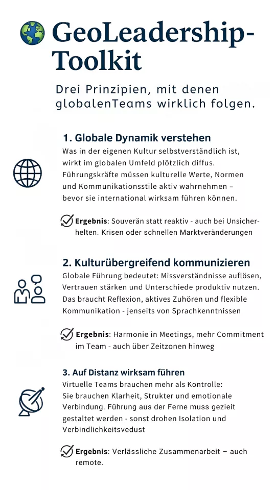 Geo Leadership Toolkit Geo Leadership Toolkit